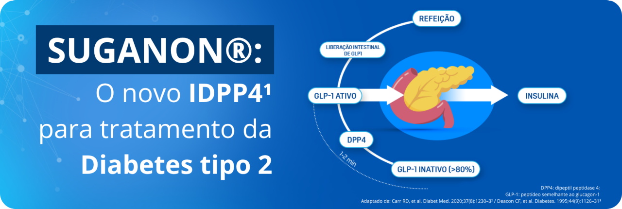  SUGANON®: O novo IDPP4¹ para tratamento da Diabetes tipo 2