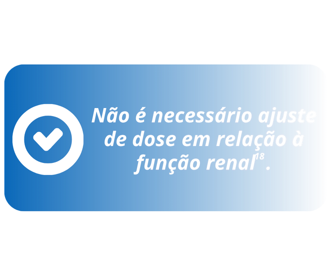 Não é necessário ajuste de dose em relação à função renal  .